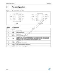 STCS1APUR Datasheet Page 4