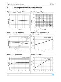 STCS1APUR Datasheet Page 8