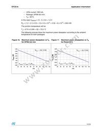 STCS1APUR Datasheet Page 13