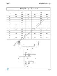 STCS1APUR Datasheet Page 15