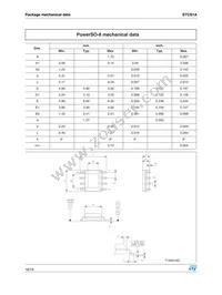 STCS1APUR Datasheet Page 16