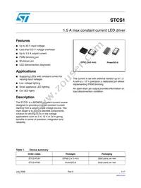 STCS1PUR Datasheet Cover