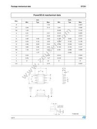 STCS1PUR Datasheet Page 14