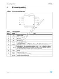 STCS2ASPR Datasheet Page 4