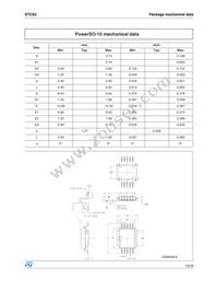 STCS2SPR Datasheet Page 13