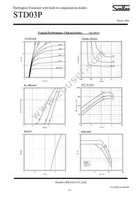 STD03P Datasheet Page 3