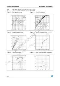 STD100N03LT4 Datasheet Page 6