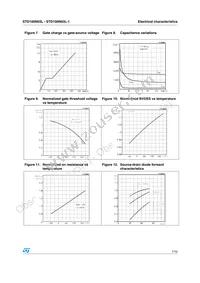 STD100N03LT4 Datasheet Page 7