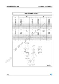 STD100N03LT4 Datasheet Page 12