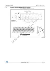 STD100N10LF7AG Datasheet Page 13