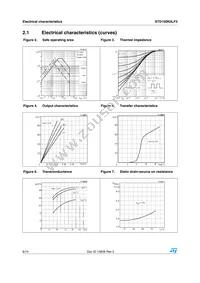 STD100N3LF3 Datasheet Page 6