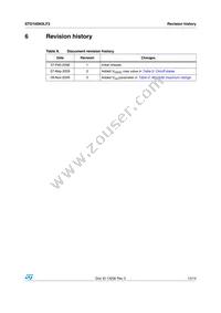 STD100N3LF3 Datasheet Page 13