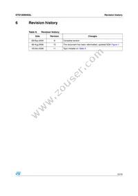 STD100NH02LT4 Datasheet Page 15