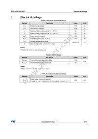 STD105N10F7AG Datasheet Page 3