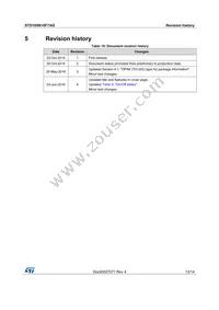 STD105N10F7AG Datasheet Page 13