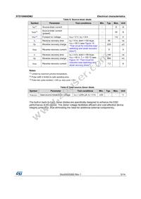 STD10N60DM2 Datasheet Page 5