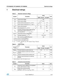 STD10NM50N Datasheet Page 3