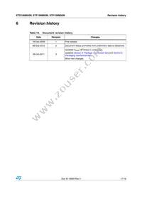 STD10NM50N Datasheet Page 17