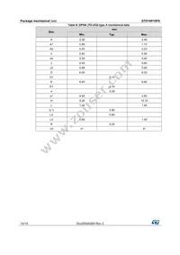 STD10P10F6 Datasheet Page 10