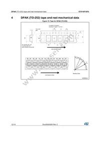 STD10P10F6 Datasheet Page 12