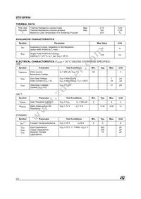 STD10PF06T4 Datasheet Page 2