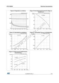 STD110N8F6 Datasheet Page 7