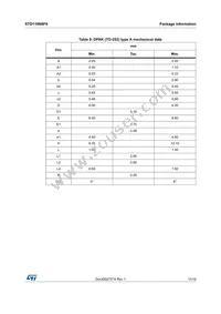 STD110N8F6 Datasheet Page 11