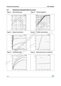 STD110NH02LT4 Datasheet Page 6