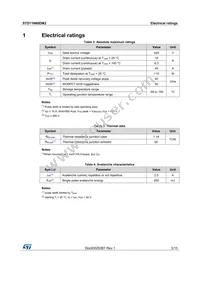 STD11N60DM2 Datasheet Page 3