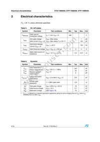 STD11NM50N Datasheet Page 4