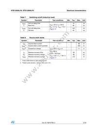 STD120N4LF6 Datasheet Page 5