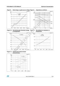 STD120N4LF6 Datasheet Page 7