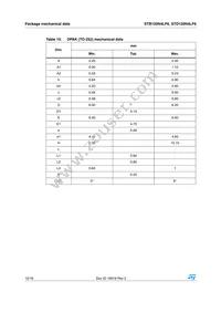 STD120N4LF6 Datasheet Page 12
