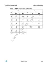 STD120N4LF6 Datasheet Page 15