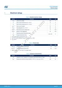 STD12N50M2 Datasheet Page 2
