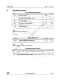 STD12N65M2 Datasheet Page 3