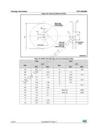STD12N65M2 Datasheet Page 14
