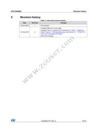 STD12N65M2 Datasheet Page 15