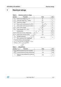 STD12NF06-1 Datasheet Page 3