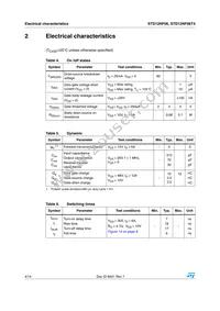 STD12NF06-1 Datasheet Page 4