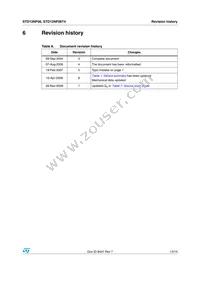 STD12NF06-1 Datasheet Page 13