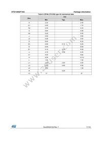 STD134N4F7AG Datasheet Page 11