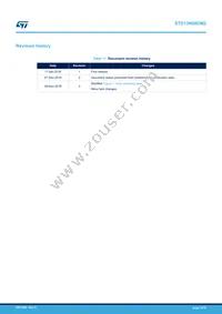 STD13N60DM2 Datasheet Page 14