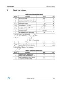 STD13N65M2 Datasheet Page 3