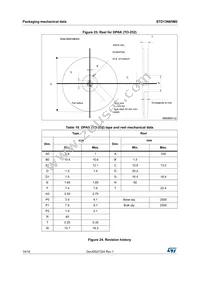 STD13N65M2 Datasheet Page 14