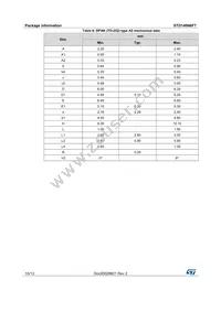 STD140N6F7 Datasheet Page 10