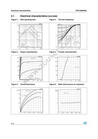 STD150NH02L-1 Datasheet Page 6