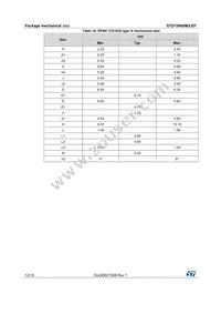 STD15N60M2-EP Datasheet Page 12