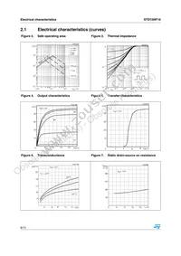 STD15NF10T4 Datasheet Page 6