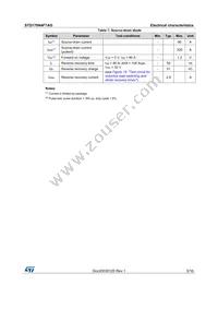 STD170N4F7AG Datasheet Page 5